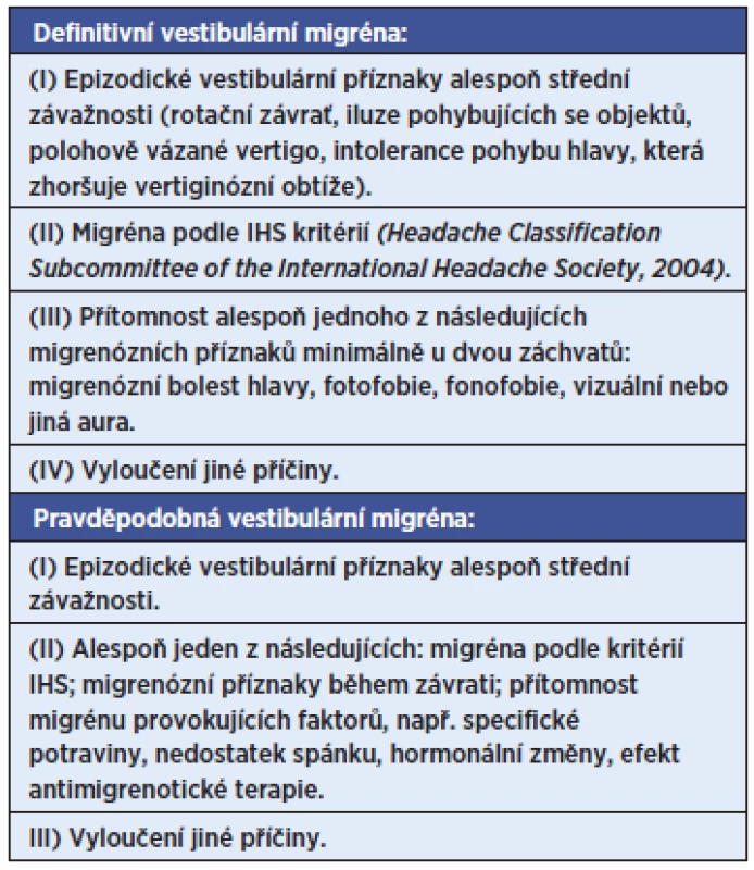 Kritéria pro vestibulární migrénu (upraveno dle Neuhauser et al., 2001) (12).